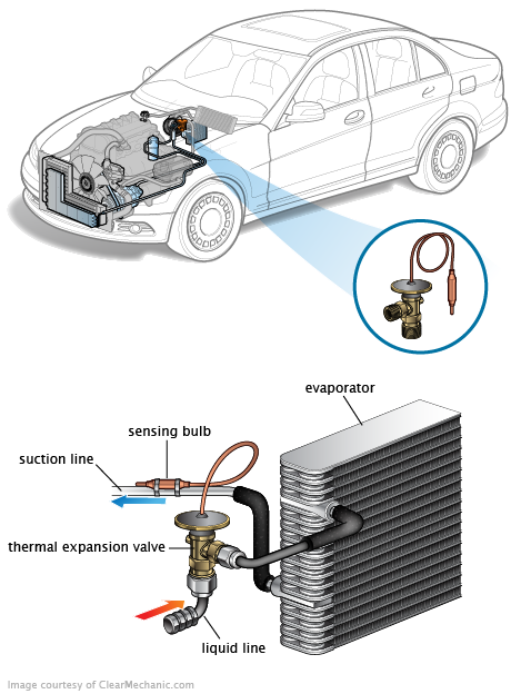 See P2525 repair manual